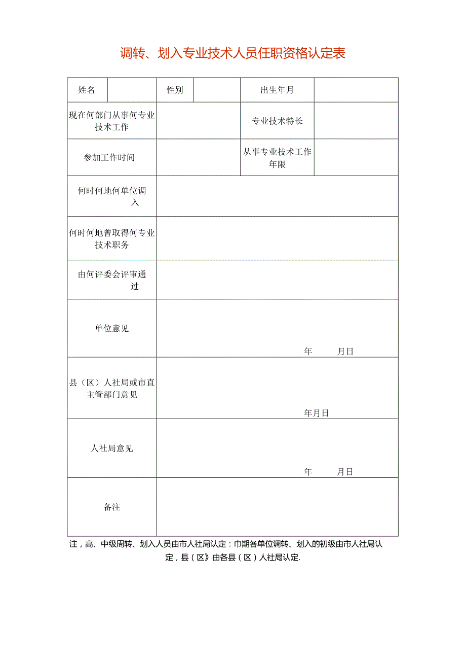 调转、划入专业技术人员任职资格认定表模板.docx_第1页