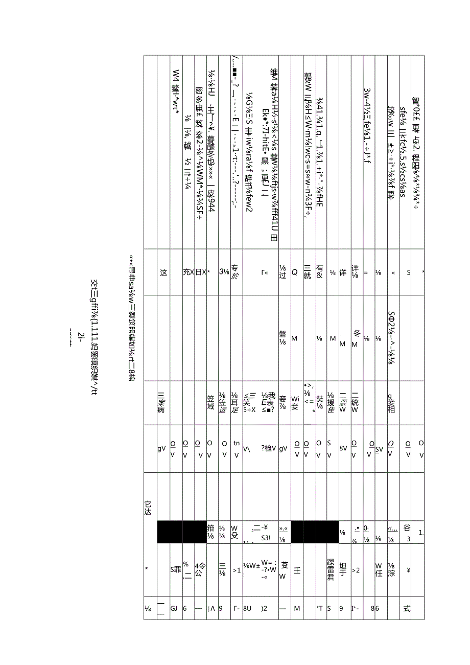 江苏省滨海湿地珍稀动植物、滨海湿地适宜种植的植物.docx_第3页