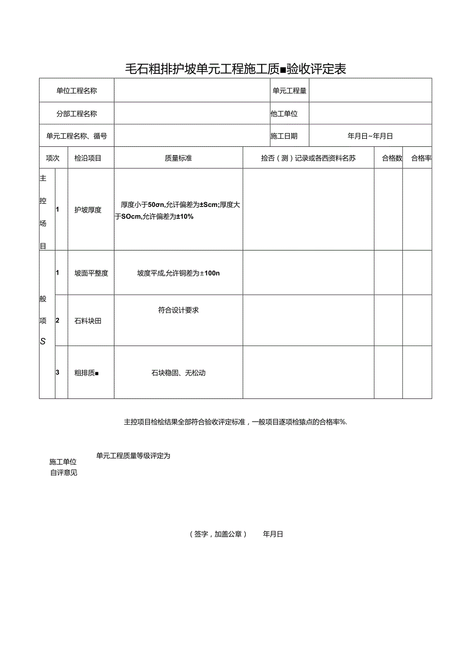 毛石粗排护坡单元工程施工质量验收评定表.docx_第1页