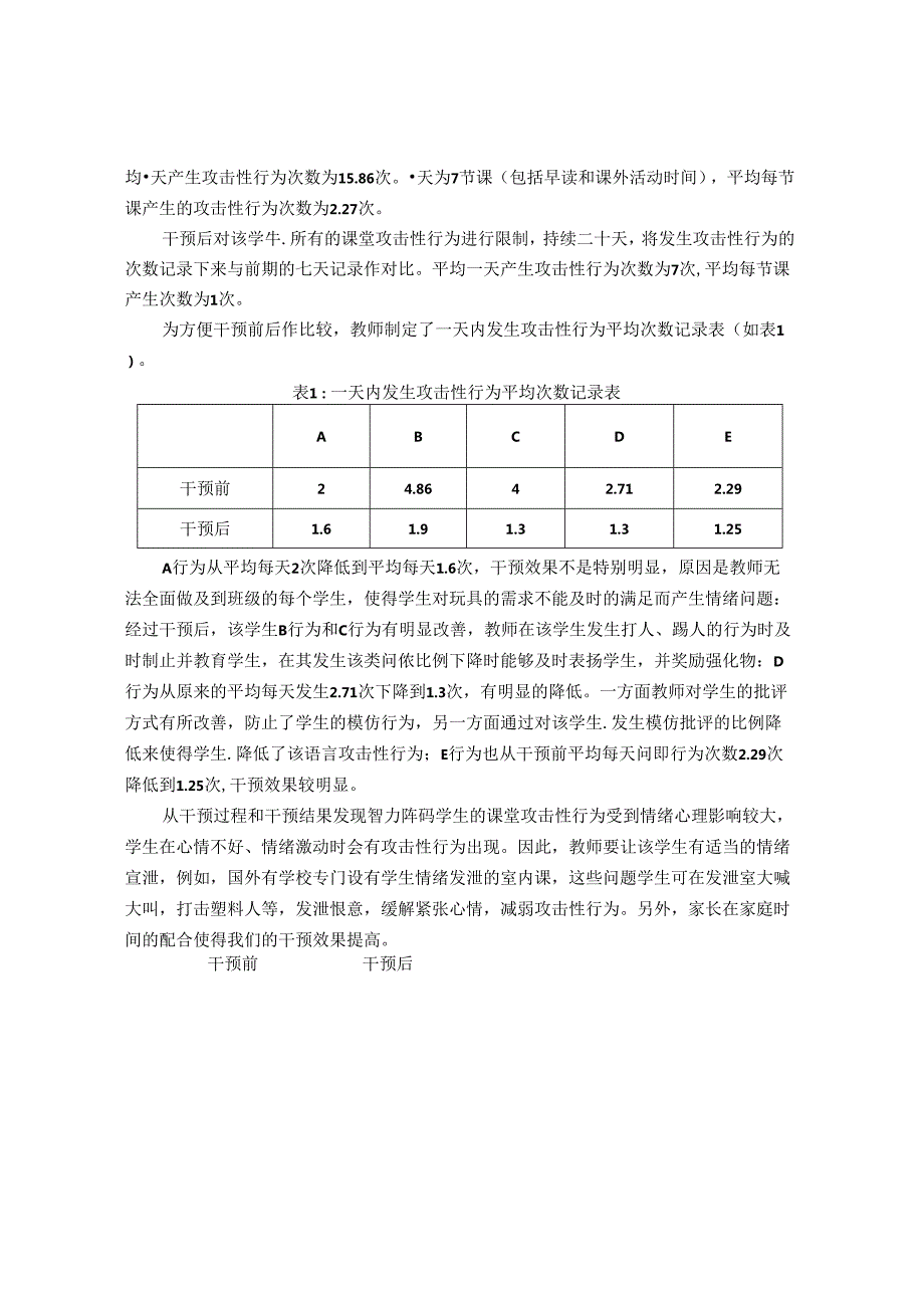 智力障碍学生课堂攻击性行为干预的个案研究 论文.docx_第3页