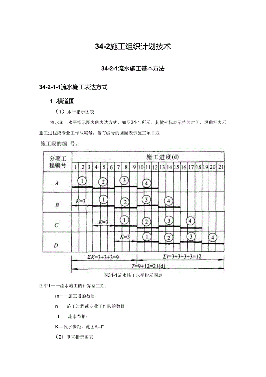 施工组织计划技术施工技术.docx_第1页