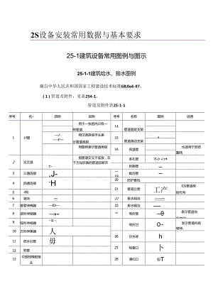 建筑设备常用图例与图示施工技术.docx