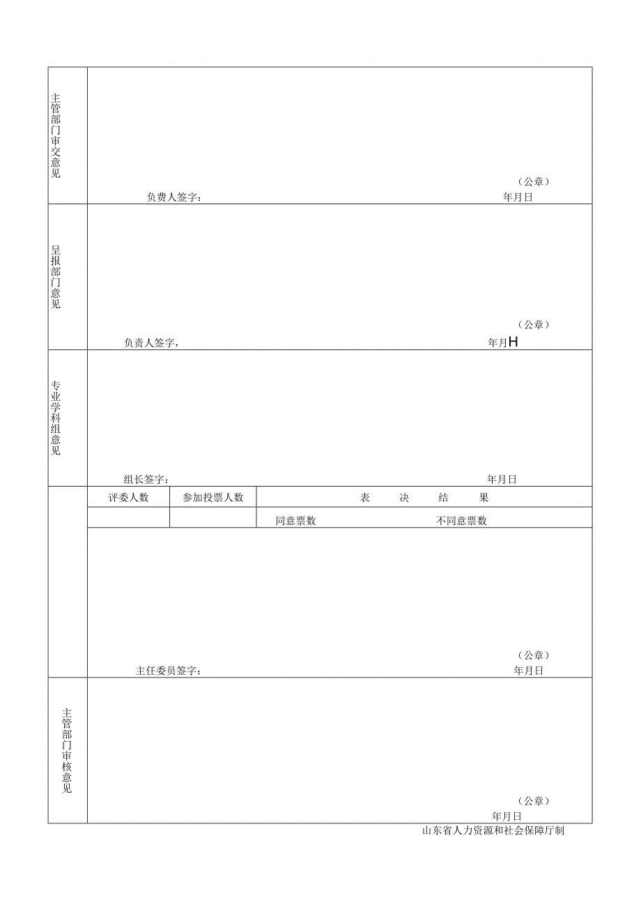 改系列评审专业技术职称（资格）呈报表.docx_第2页