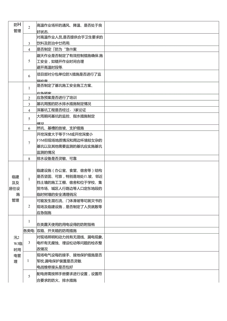 汛期安全检查表.docx_第2页