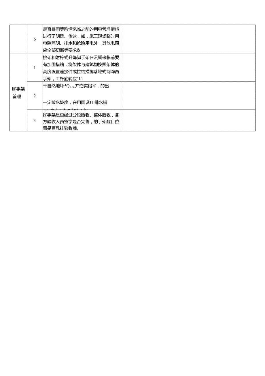 汛期安全检查表.docx_第3页