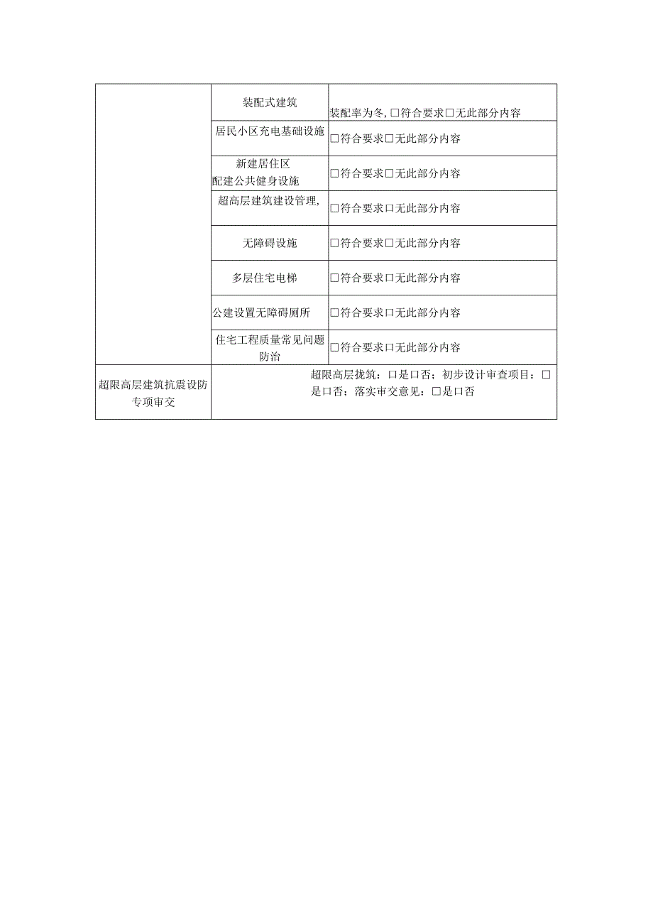 施工图设计文件审查合格书.docx_第3页