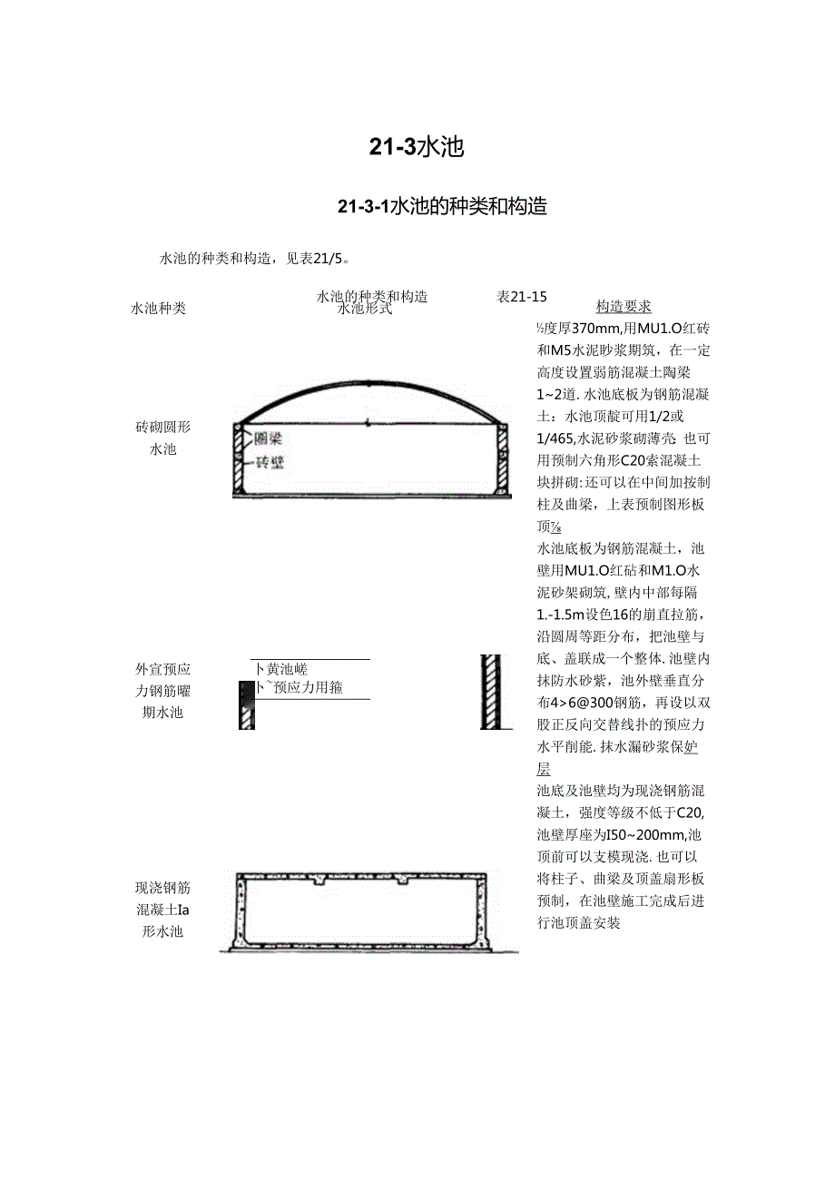 水池施工技术.docx_第1页