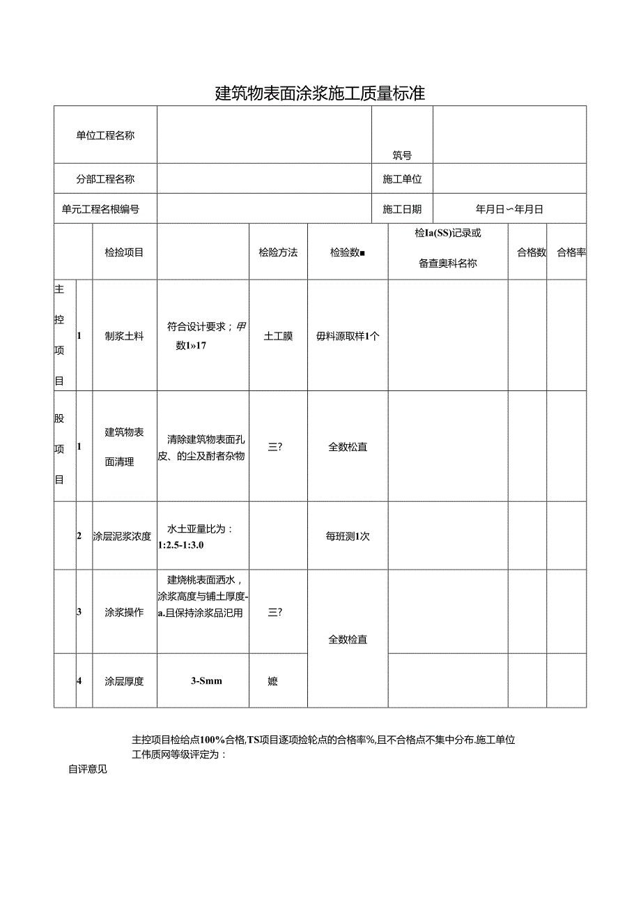 建筑物表面涂浆施工质量标准.docx_第1页