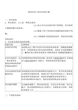 财务杠杆与资本结构专题测试题.docx