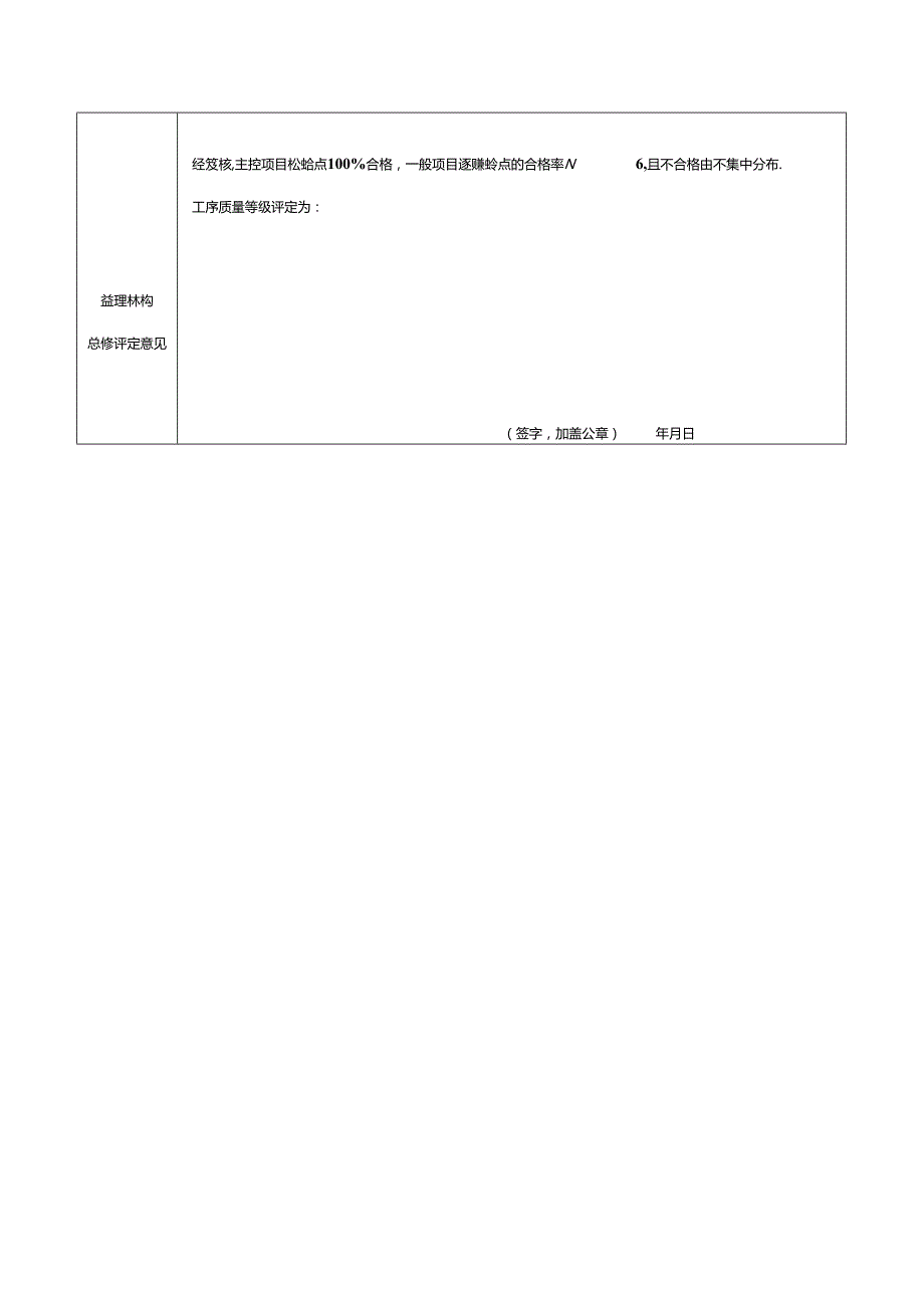 旱地或冰上铺设铰链混凝土块沉排铺设施工质量验收评定表.docx_第2页