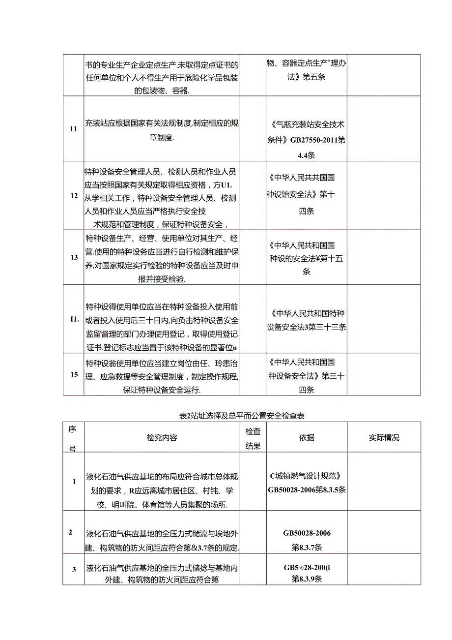 液化气站安全检查表.docx_第2页