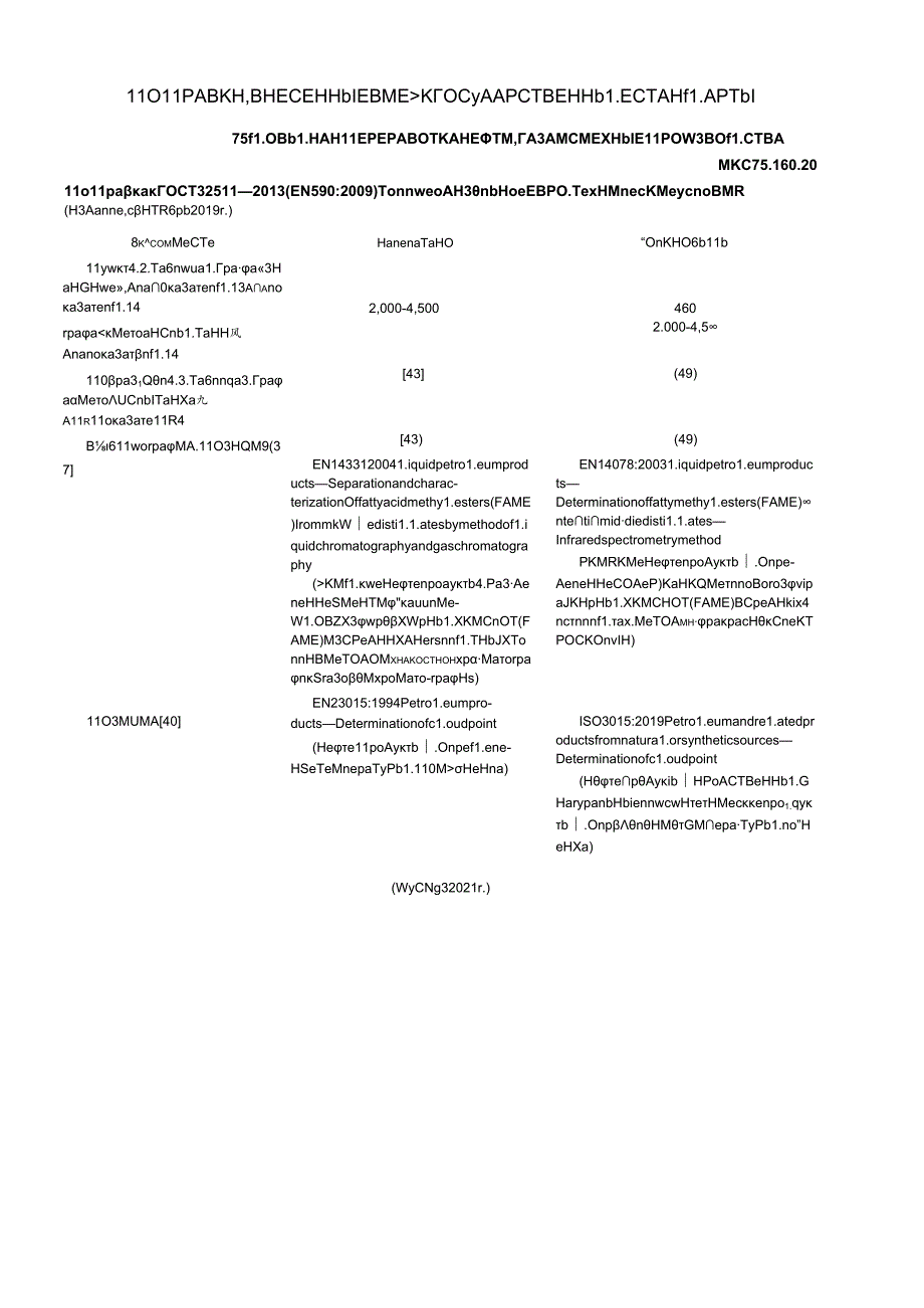 ГОСТ 32511-2013 (2019) поправка 2021.docx_第1页