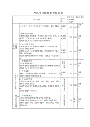 CVC过程质控要点检查表.docx