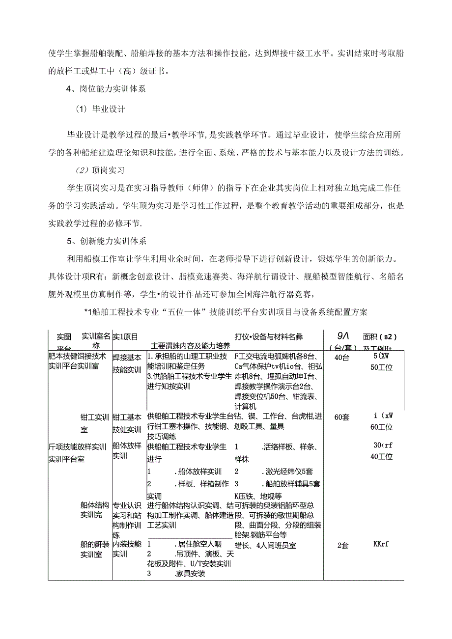 船舶工程技术专业（船体建造方向）教学条件配置标准.docx_第3页