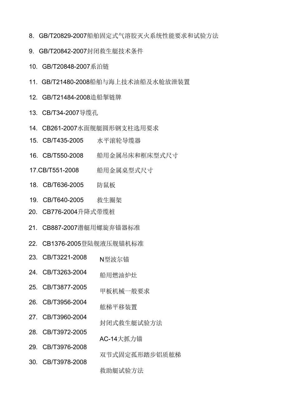 船舶舾装标准汇编(上中下卷-增补卷一-补充卷二).docx_第2页