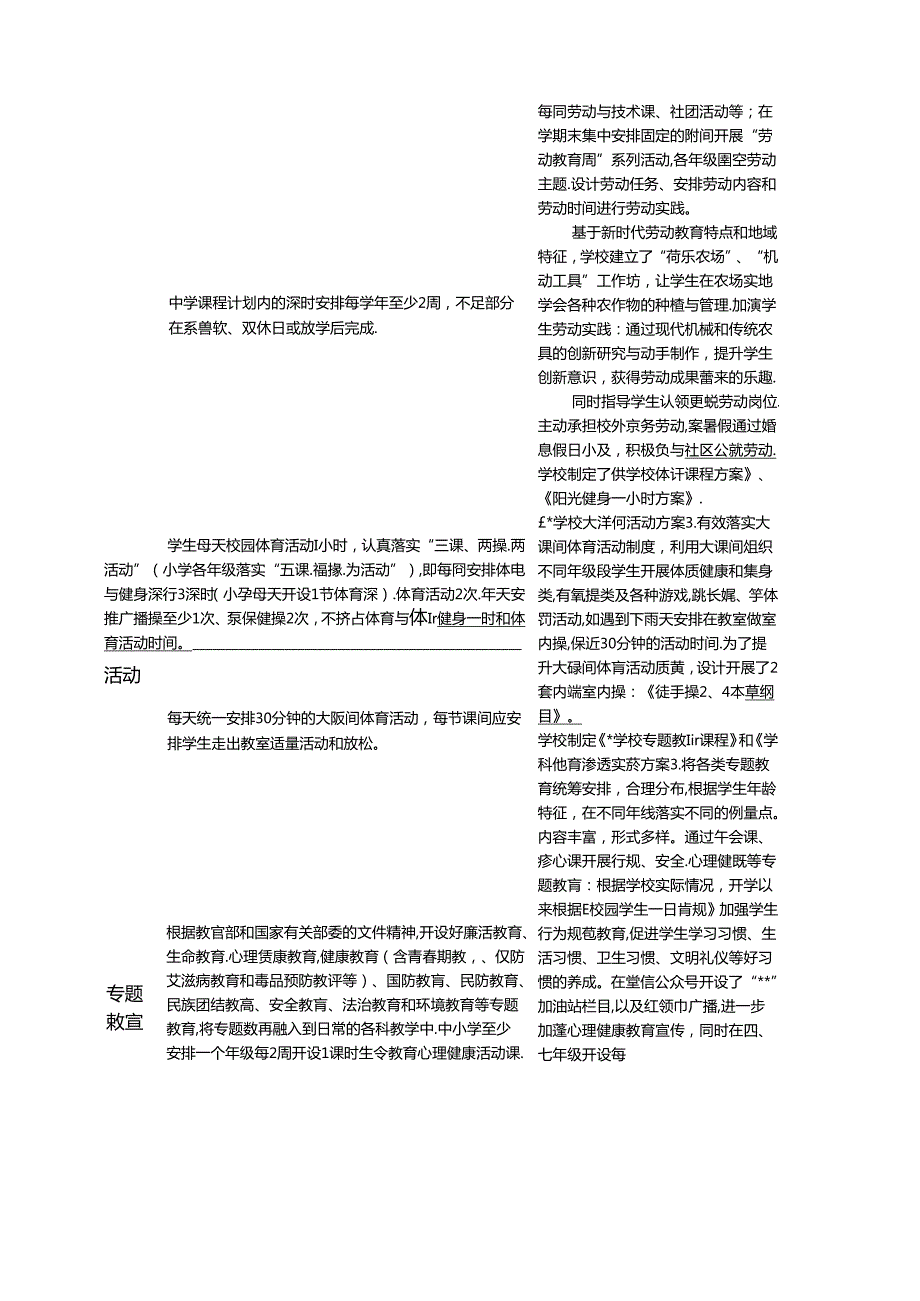 “学校课程计划实施情况”督导记录表（最新分享）.docx_第2页