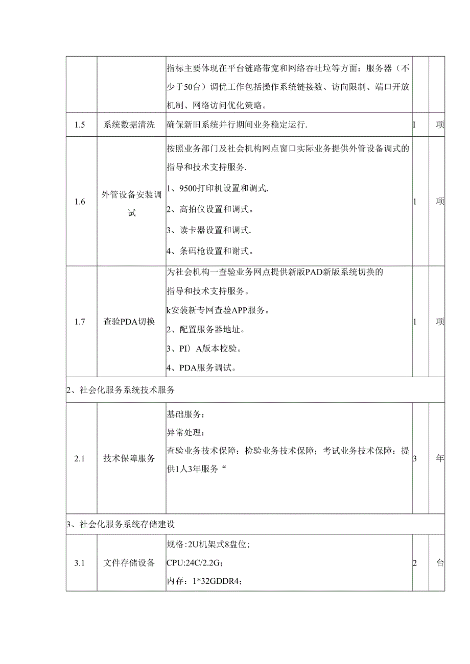 智慧交管（社会化服务系统升级改造）项目建设需求说明.docx_第3页