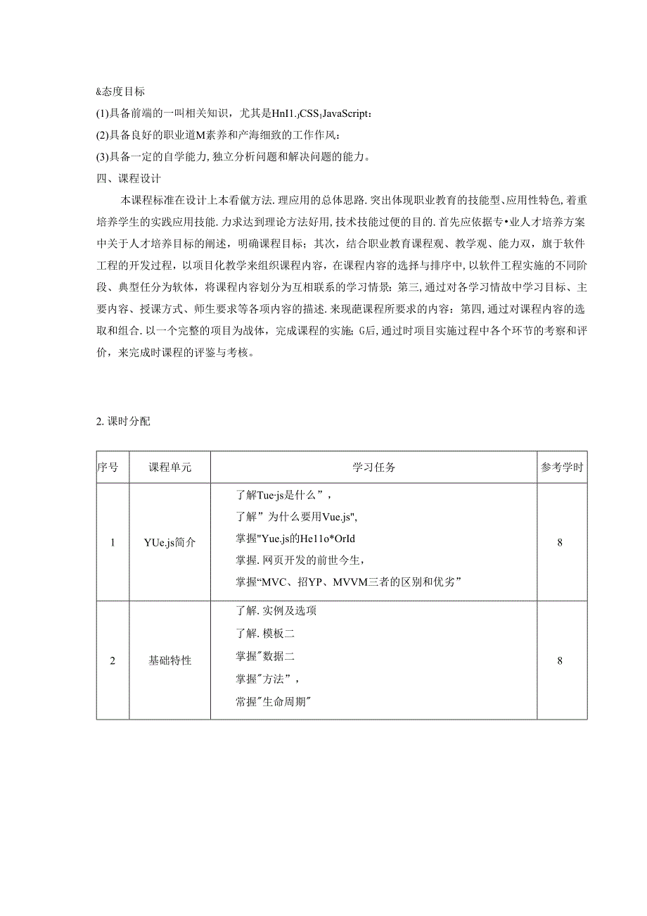 职业学院移动应用开发专业使用Vue优化web页面课程标准.docx_第2页