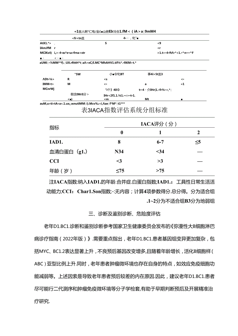 老年弥漫大B细胞淋巴瘤诊断与治疗中国专家共（2024年版）.docx_第3页