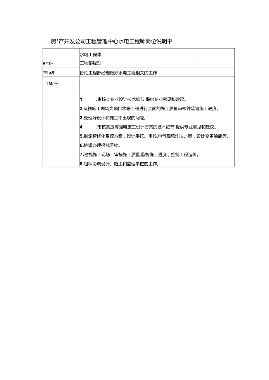 房地产开发公司工程管理中心水电工程师岗位说明书.docx_第1页