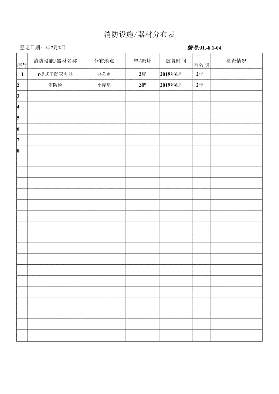 消防设施器材分布表（科技有限公司）.docx_第1页