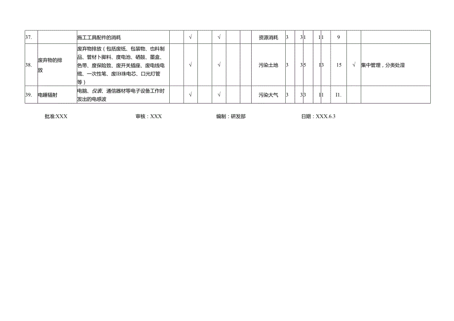 环境因素识别与评价清单(研发部).docx_第3页