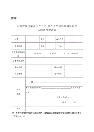 云南省高校毕业生三支一扶人员放弃资格复审及后续环节申请表.docx