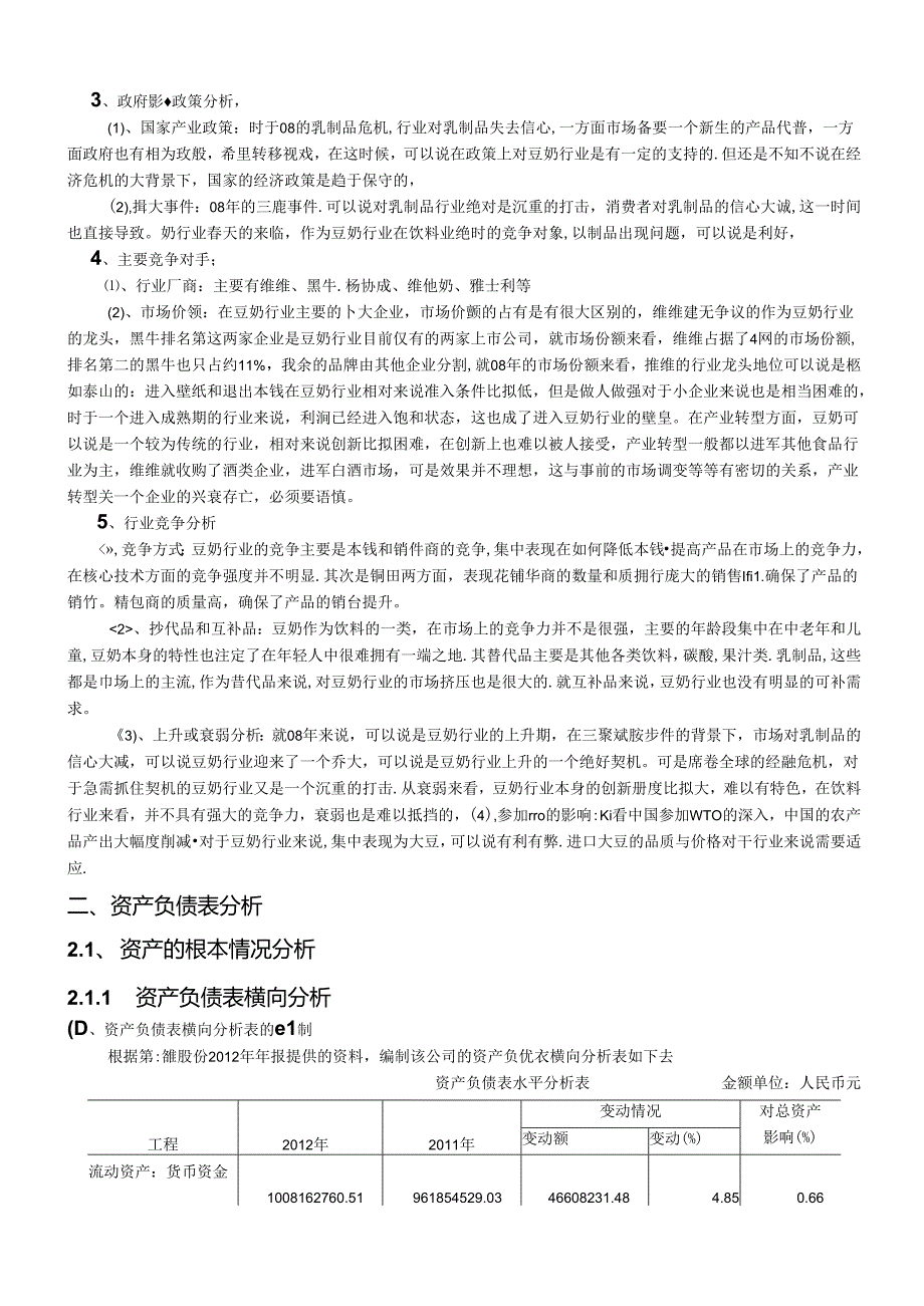 维维股份财务分析.docx_第3页