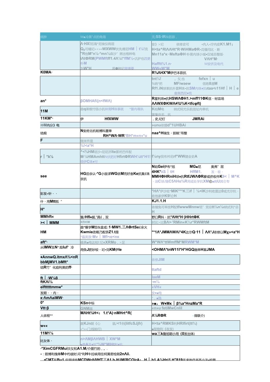 新型抗肿瘤药物临床应用指导原则（2023年版）.docx_第3页