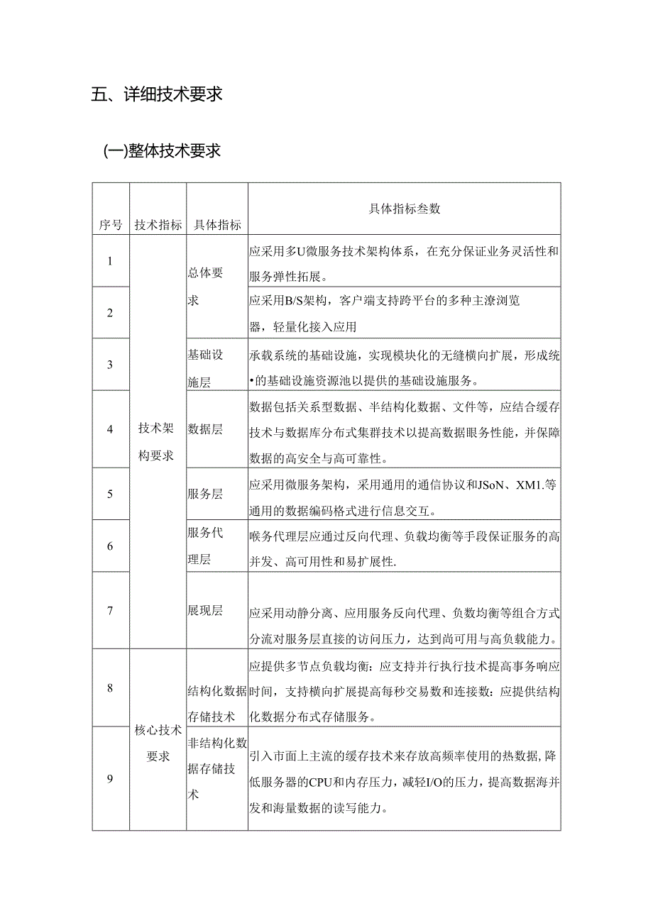 XX市XX区基层一体化云平台接入服务项目采购要求.docx_第3页