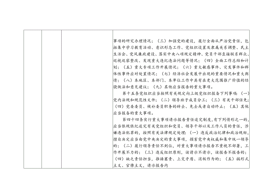 中小学及中等职业学校办学负面清单.docx_第3页