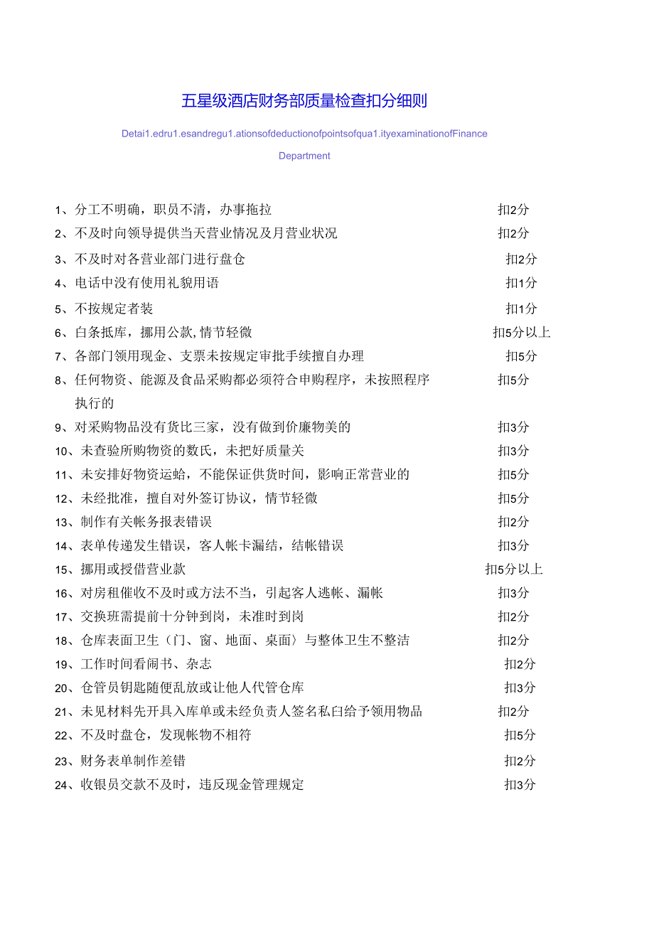 五星级酒店财务部质量检查扣分细则.docx_第1页