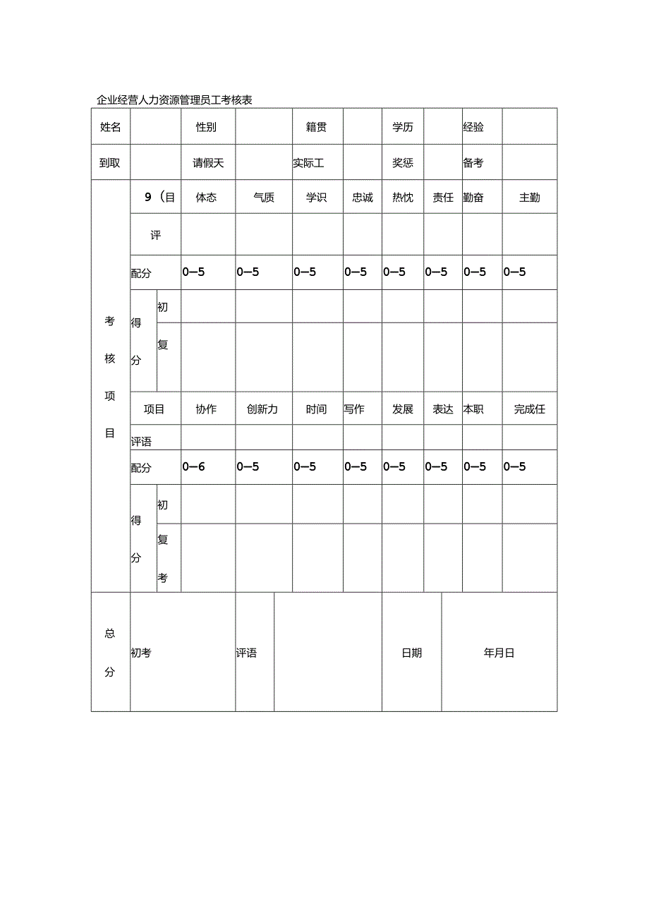 企业经营人力资源管理员工考核表.docx_第1页