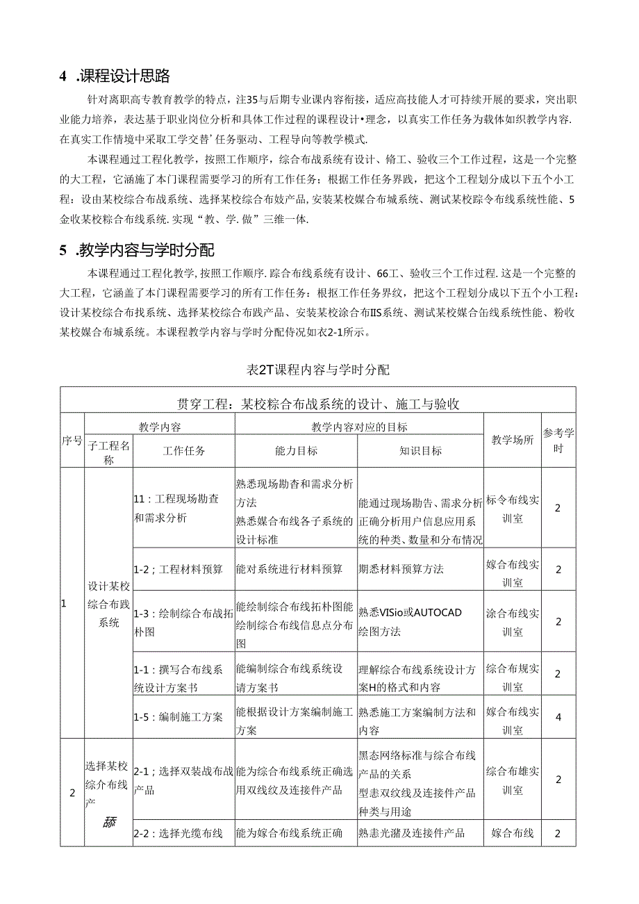 综合布线--课程标准.docx_第2页