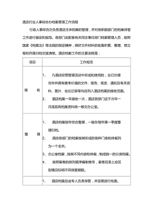 酒店行业人事综合办档案管理工作流程.docx