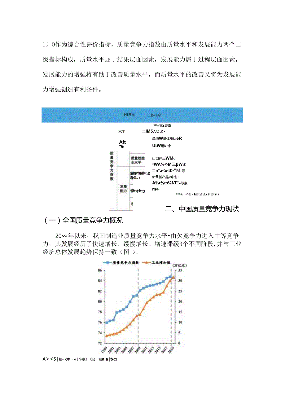 中国制造业质量竞争：现状困境及对策建议.docx_第2页