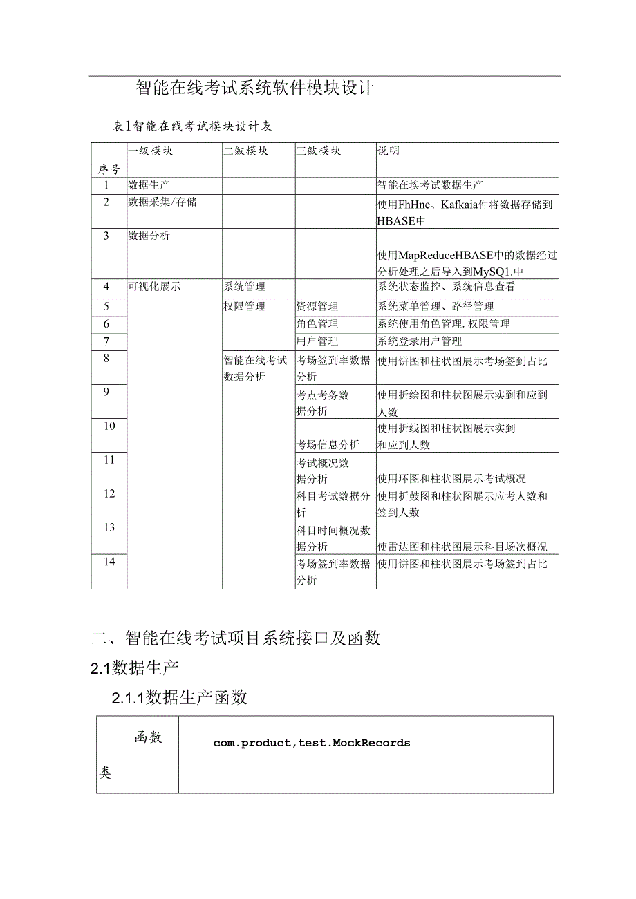 智能在线考试项目详细设计说明书.docx_第3页