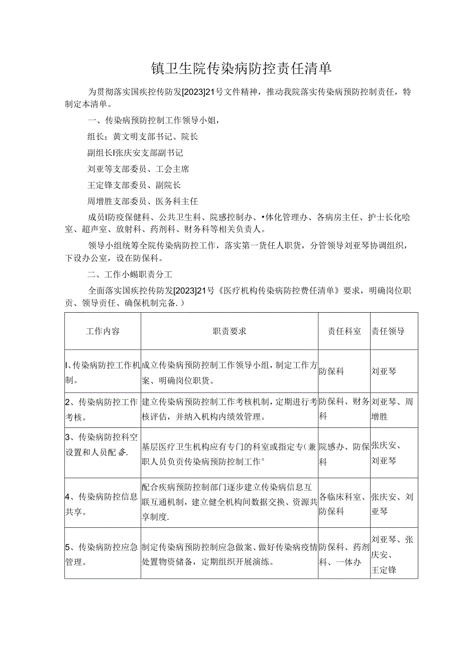 镇卫生院传染病防控责任清单.docx_第1页