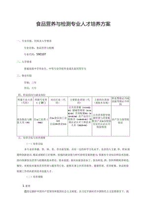 职业技术学院食品营养与检测专业人才培养方案.docx