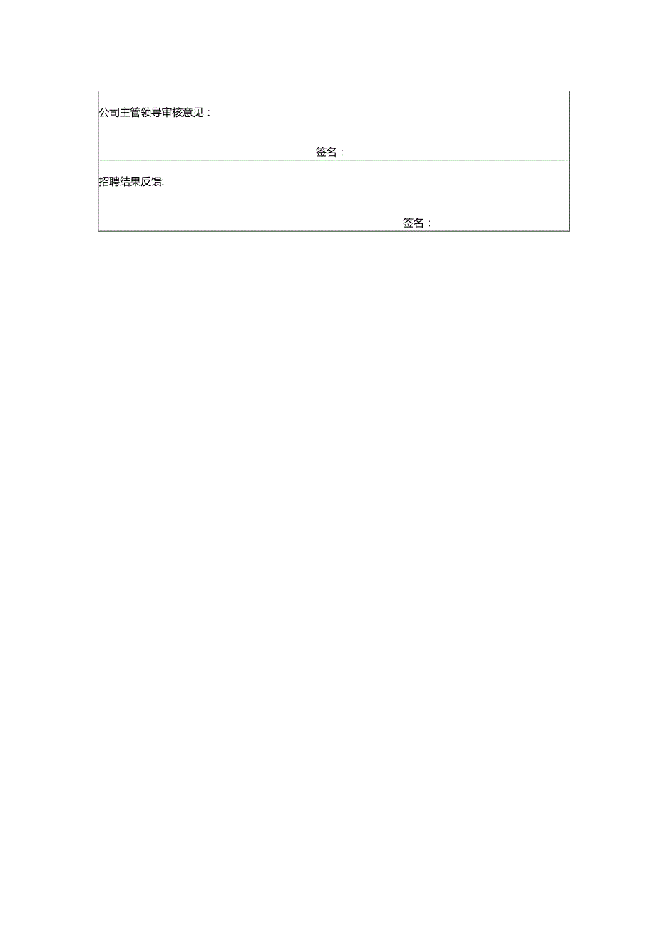 企业经营人力资源招聘需求申报表.docx_第2页