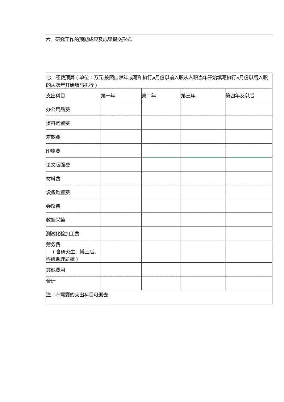 大学引进人才科研启动经费申请书.docx_第3页