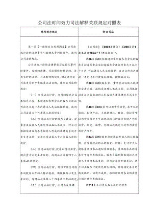 公司法时间效力司法解释关联规定对照表.docx