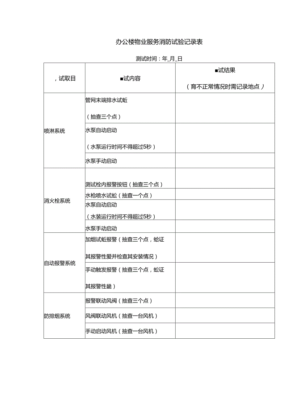 办公楼物业服务消防试验记录表.docx_第1页