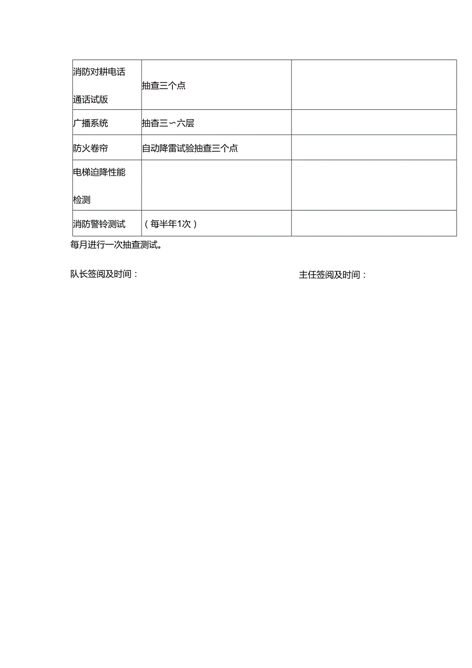 办公楼物业服务消防试验记录表.docx_第2页