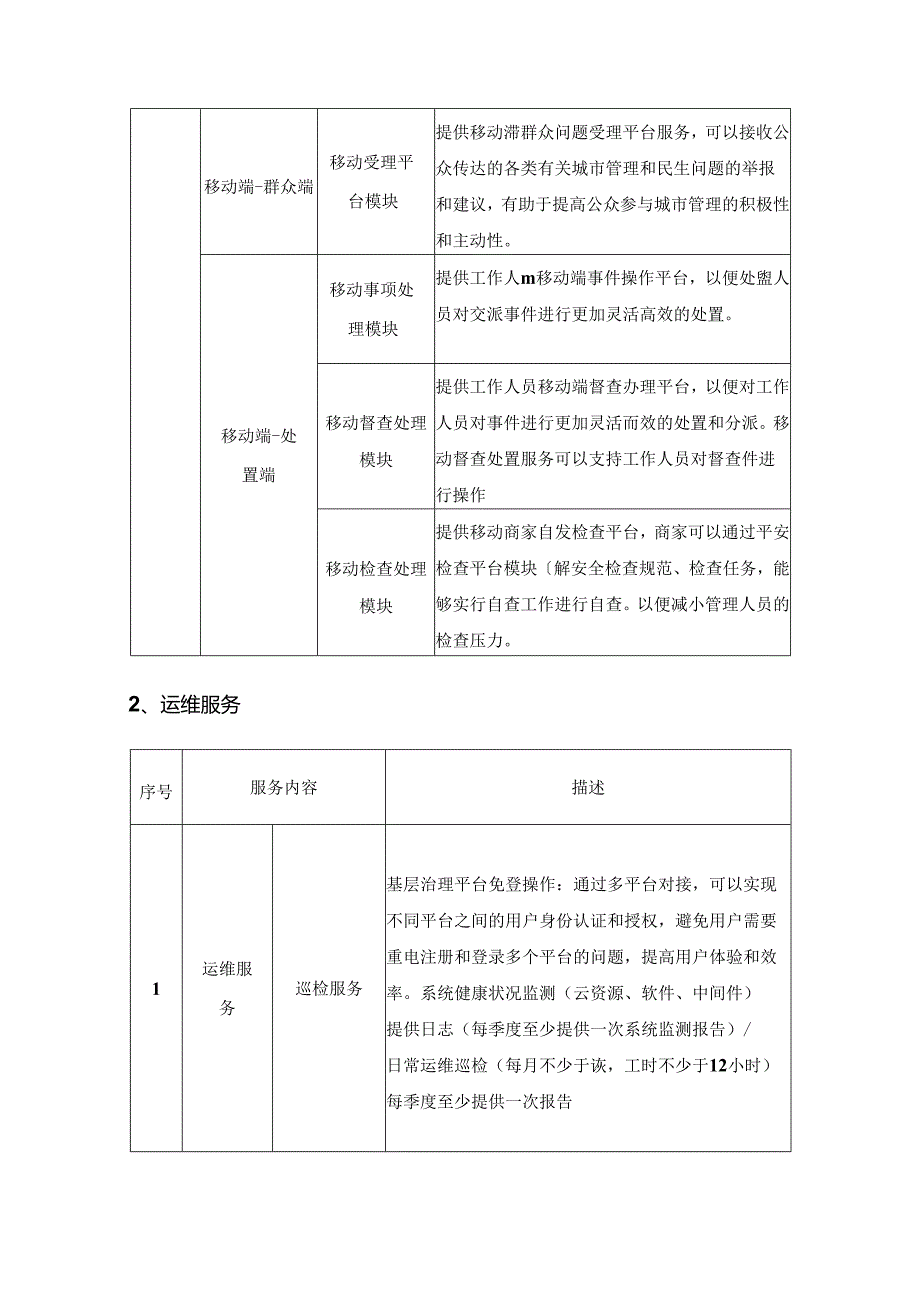 “XX码”（民呼我为）应用项目采购需求.docx_第3页