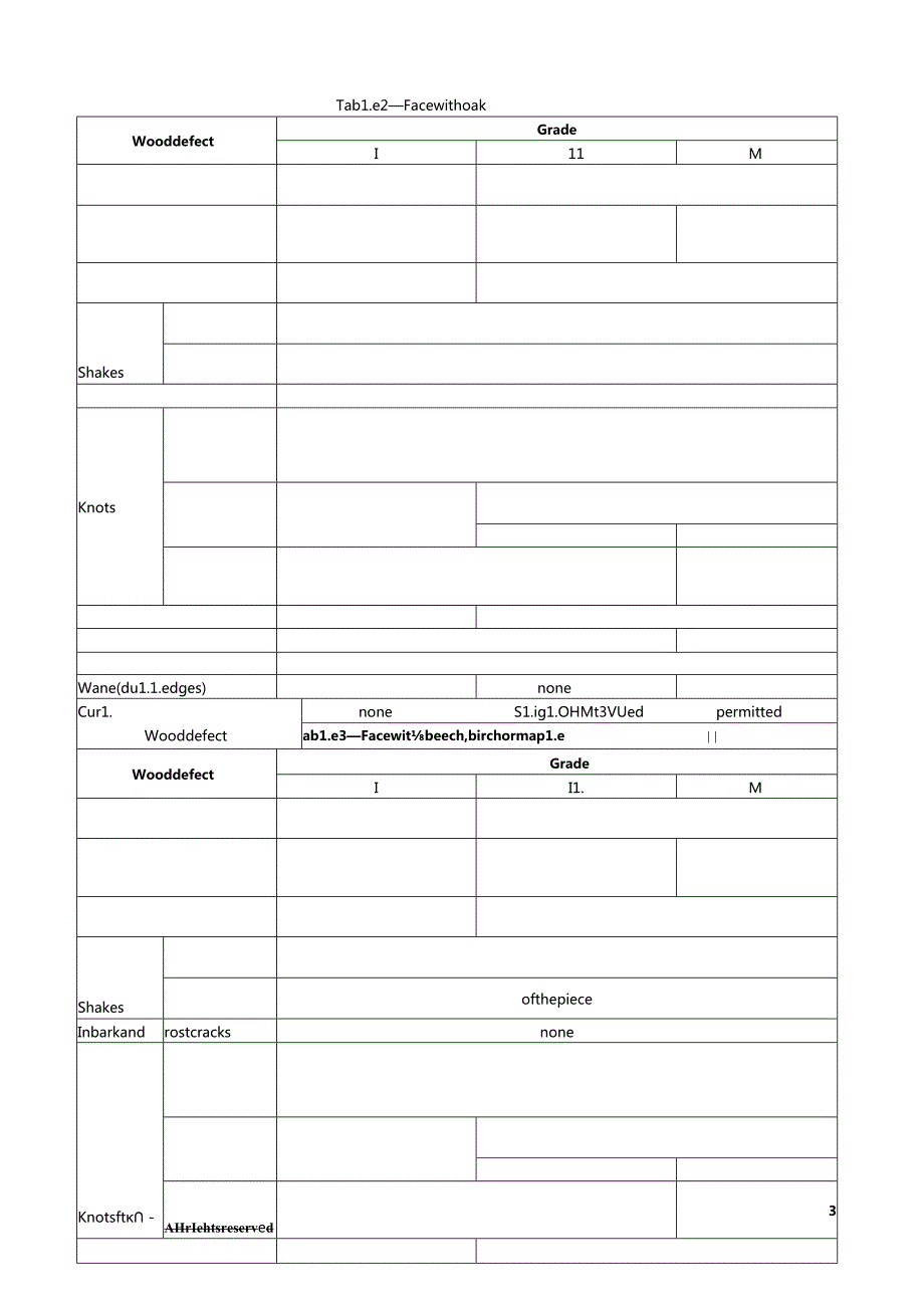 ISO 04561-2023.docx_第3页