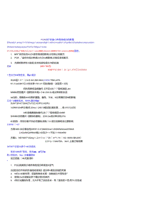 PGRs对愈伤成分种类及其含量的影响.docx