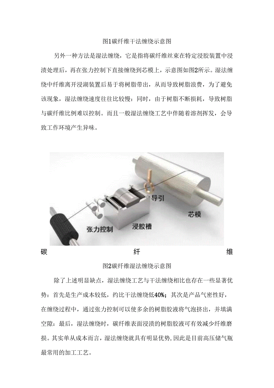 碳纤维复合材料高压气瓶的制造过程.docx_第2页