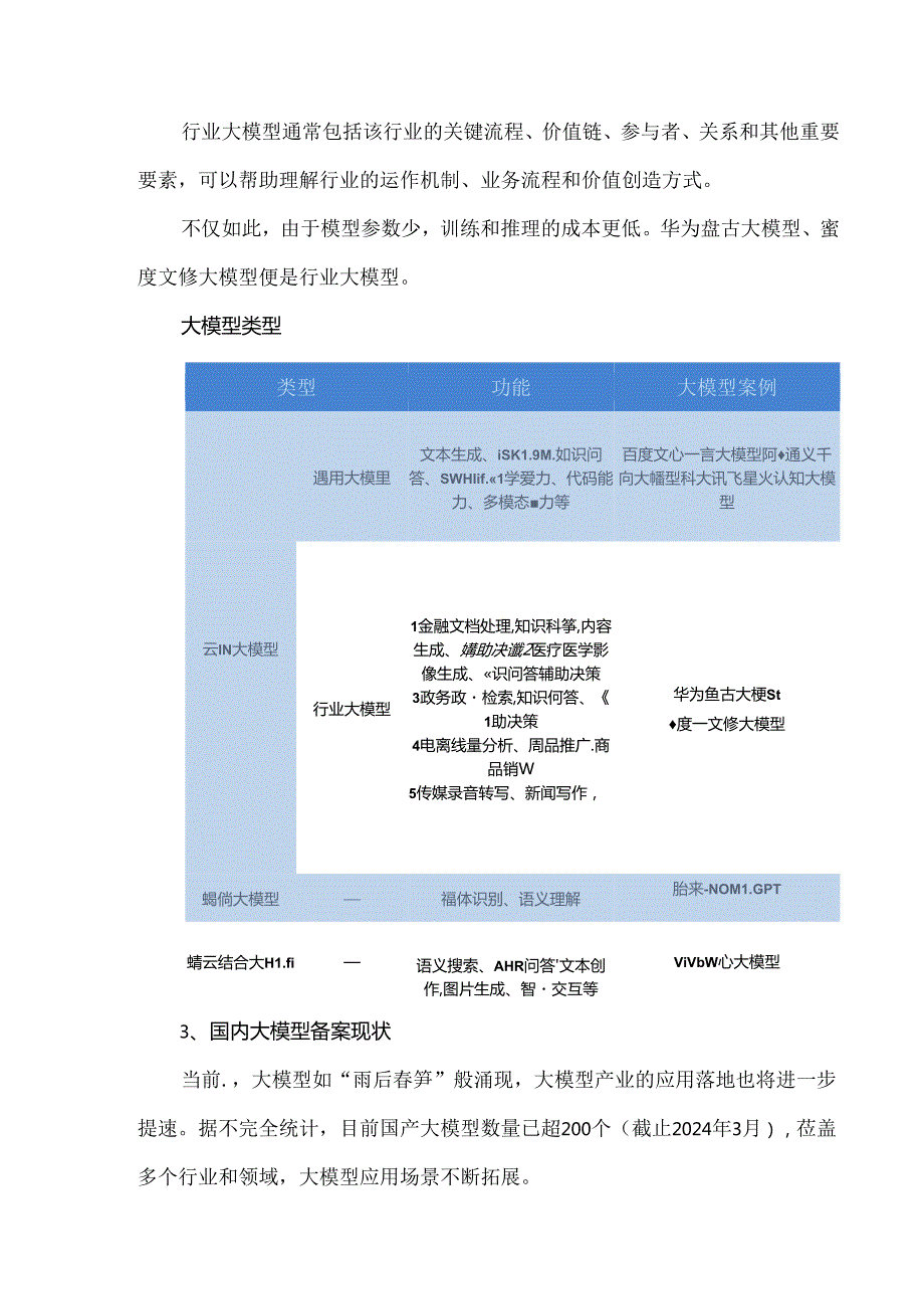 国内大模型发展现状及未来趋势分析.docx_第2页