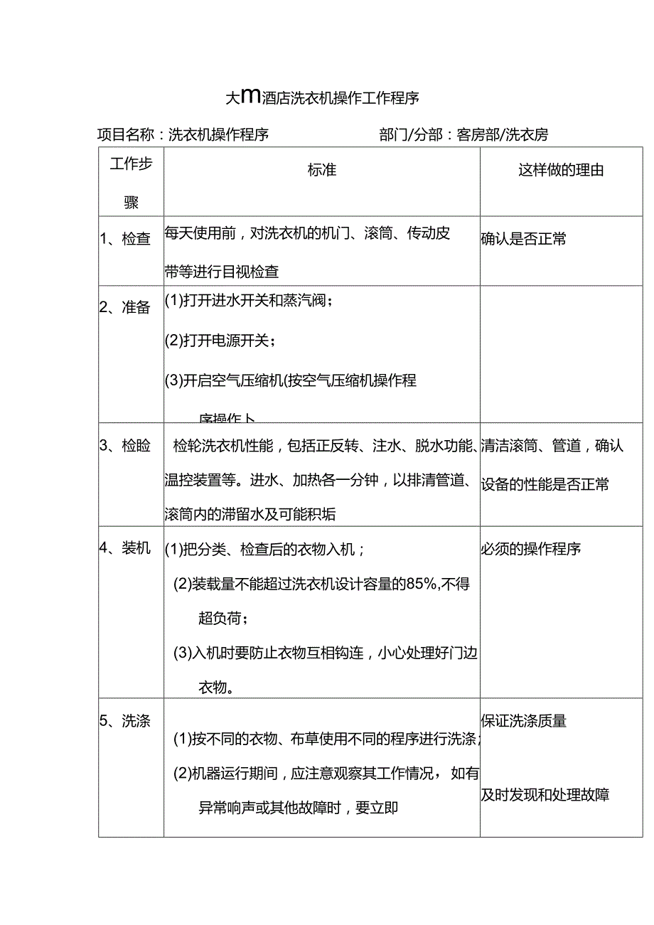 大型酒店洗衣机操作工作程序.docx_第1页